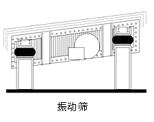 橡膠空氣彈簧 橡膠空氣彈簧
